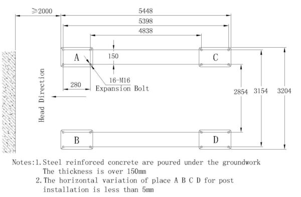 BP5X foundation installation measurement